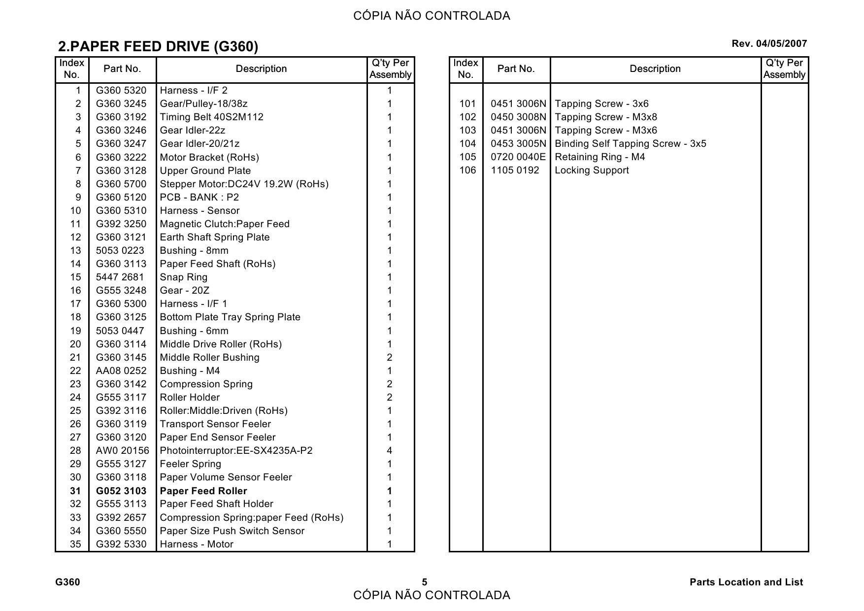 RICOH Options G360 PAPER-FEED-UNIT Parts Catalog PDF download-2